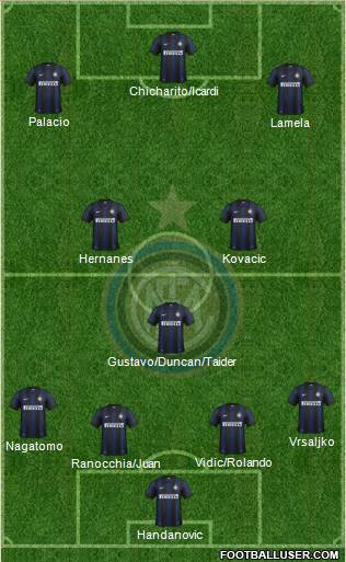 F.C. Internazionale Formation 2014