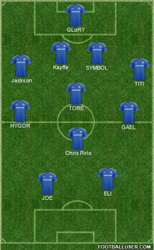 Chelsea Formation 2014