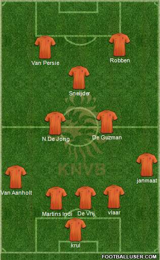 Holland Formation 2014