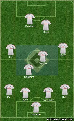 Hamburger SV Formation 2014