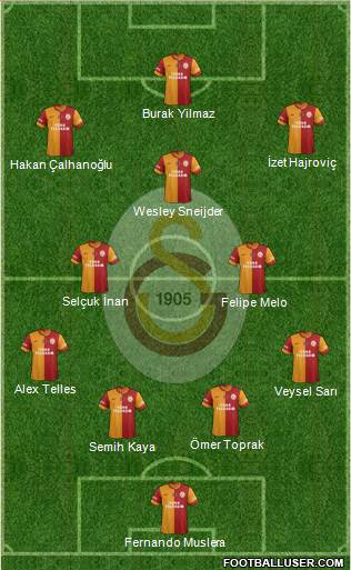 Galatasaray SK Formation 2014