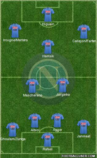 Napoli Formation 2014