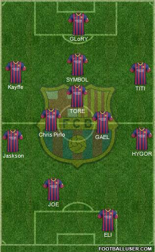 F.C. Barcelona Formation 2014
