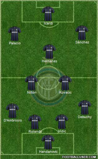 F.C. Internazionale Formation 2014