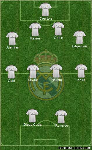 Real Madrid C.F. Formation 2014
