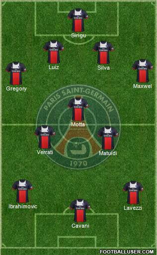 Paris Saint-Germain Formation 2014