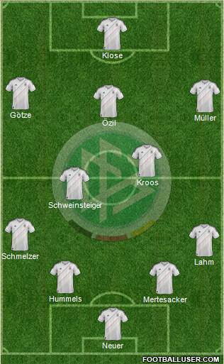 Germany Formation 2014