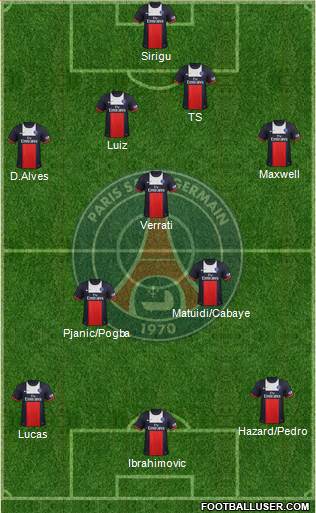 Paris Saint-Germain Formation 2014
