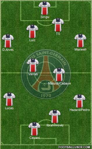 Paris Saint-Germain Formation 2014