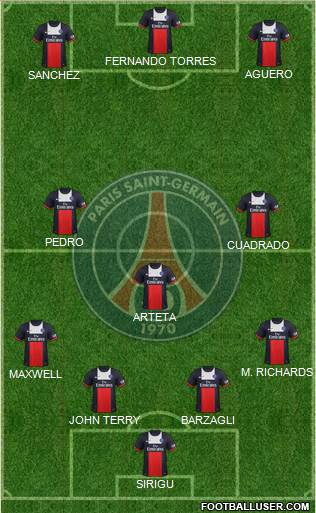 Paris Saint-Germain Formation 2014