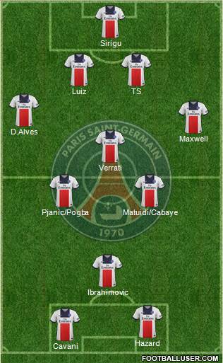 Paris Saint-Germain Formation 2014