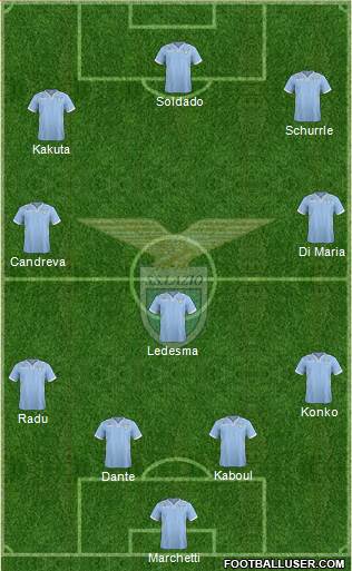 S.S. Lazio Formation 2014