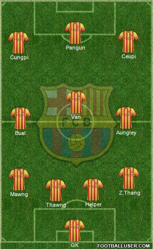 F.C. Barcelona Formation 2014