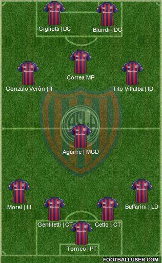 San Lorenzo de Almagro Formation 2014
