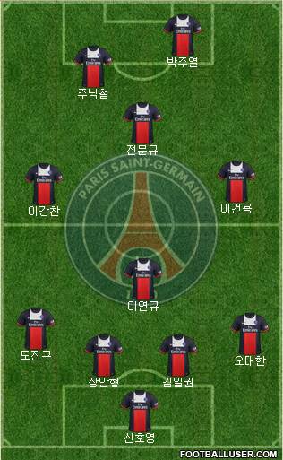 Paris Saint-Germain Formation 2014