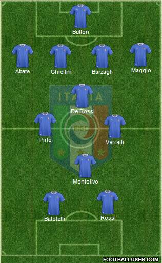 Italy Formation 2014