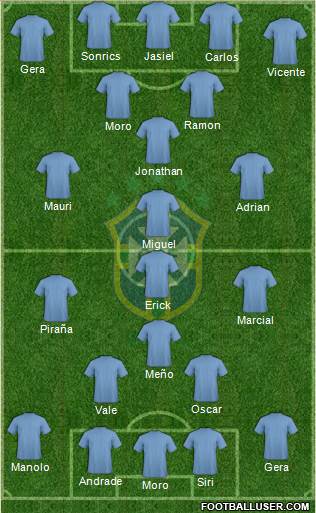 Brazil Formation 2014