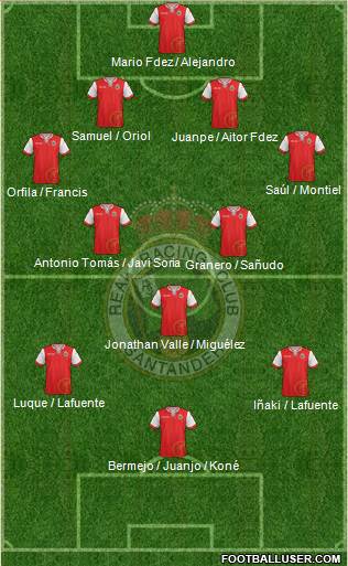 R. Racing Club S.A.D. Formation 2014