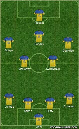 Everton Formation 2014