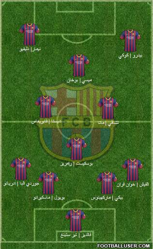 F.C. Barcelona Formation 2014
