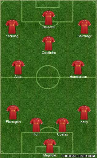 Liverpool Formation 2014