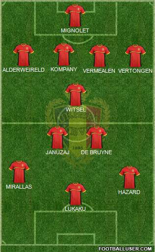 Belgium Formation 2014