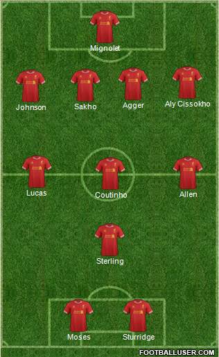 Liverpool Formation 2014