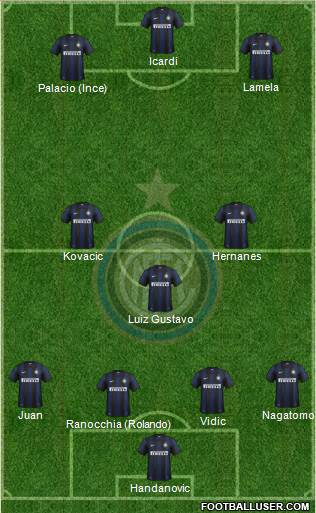 F.C. Internazionale Formation 2014