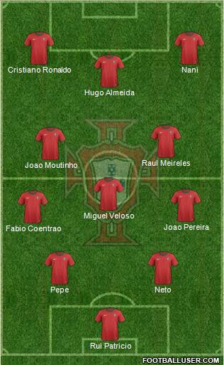 Portugal Formation 2014