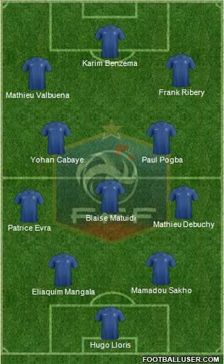 France Formation 2014