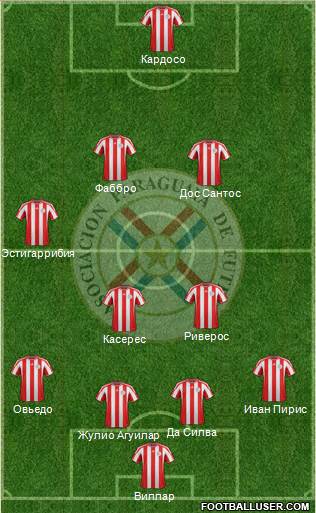 Paraguay Formation 2014