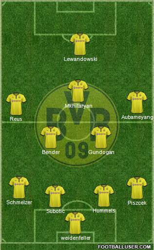 Borussia Dortmund Formation 2014