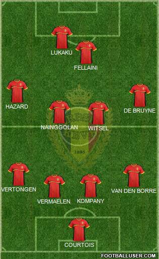 Belgium Formation 2014