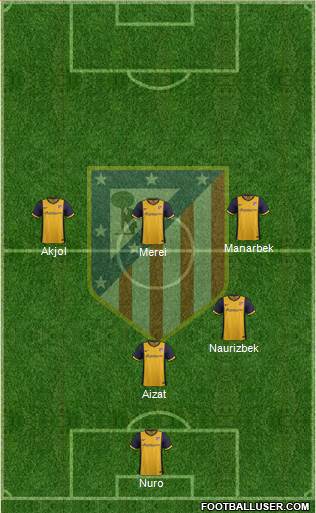 Atlético Madrid B Formation 2014