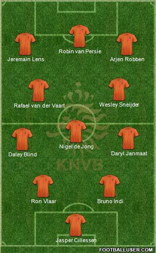 Holland Formation 2014