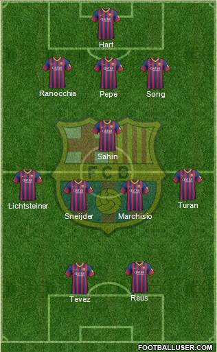 F.C. Barcelona Formation 2014