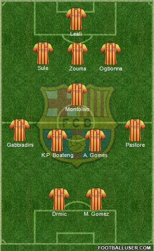F.C. Barcelona Formation 2014