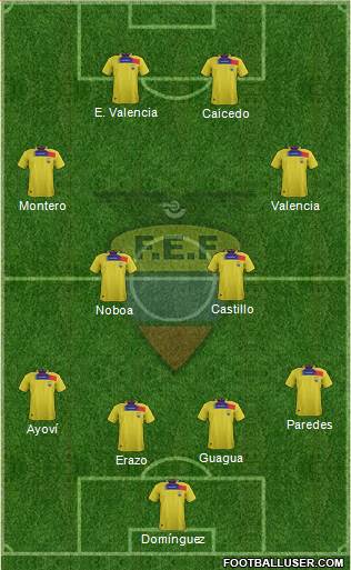 Ecuador Formation 2014