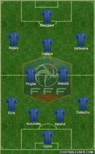 France Formation 2014