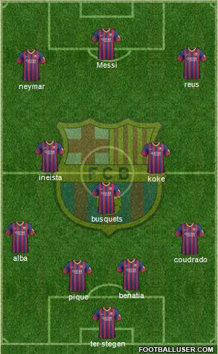 F.C. Barcelona Formation 2014