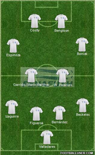 Honduras Formation 2014