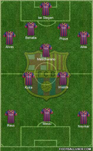 F.C. Barcelona Formation 2014