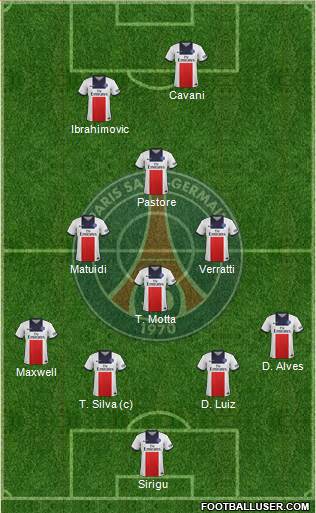 Paris Saint-Germain Formation 2014