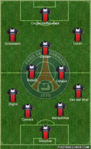 Paris Saint-Germain Formation 2014