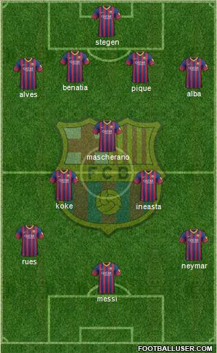 F.C. Barcelona Formation 2014