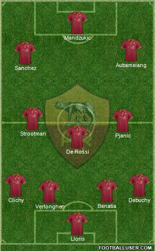 AS Roma Formation 2014