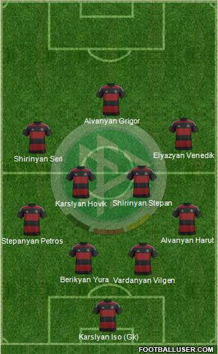 Germany Formation 2014