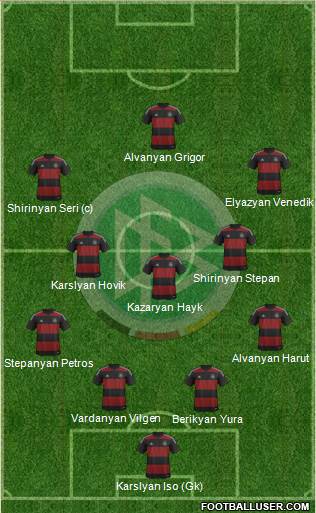 Germany Formation 2014