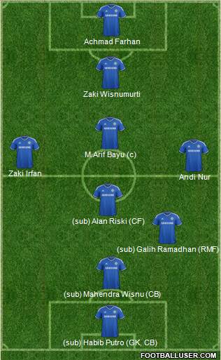 Chelsea Formation 2014