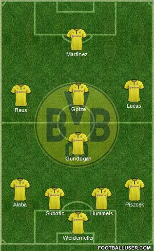 Borussia Dortmund Formation 2014